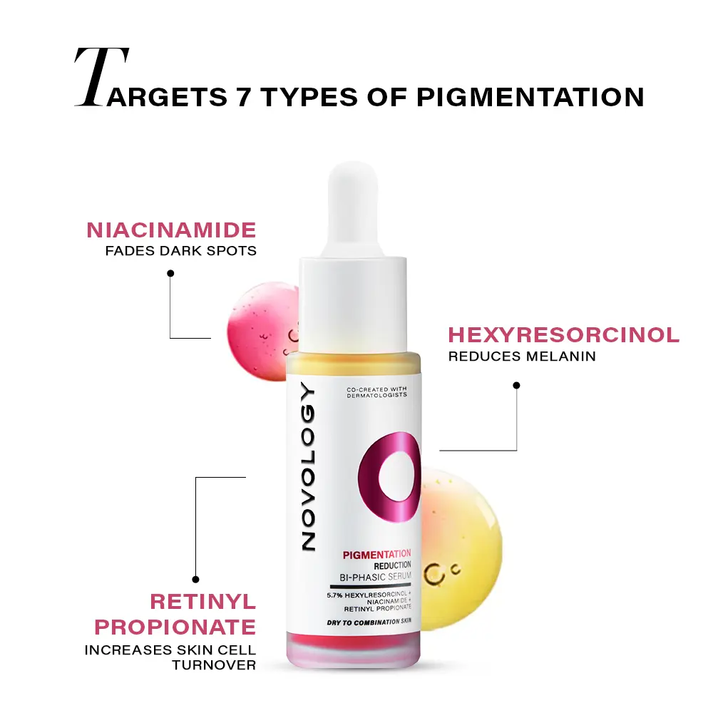 Acne & Pigmentation Reduction Duo, 150g + 28ml - Image 4