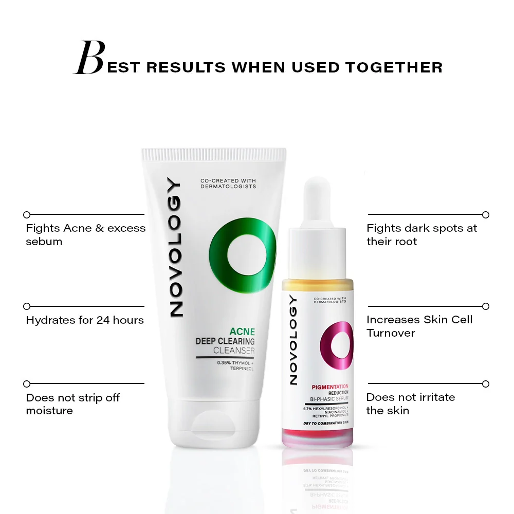 Acne & Pigmentation Reduction Duo, 150g + 28ml - Image 5
