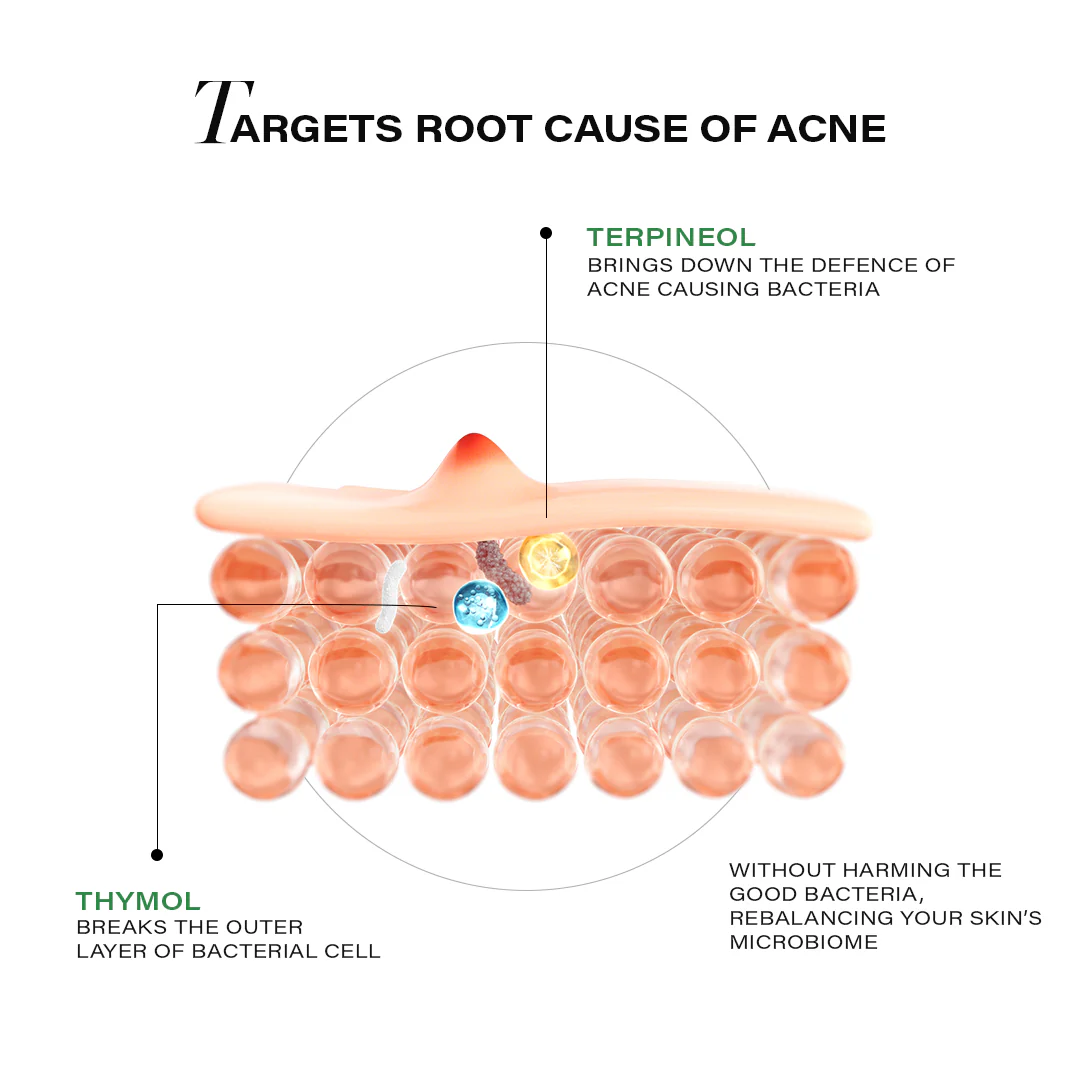 Acne Clearing & Hydrating Regime - Image 3