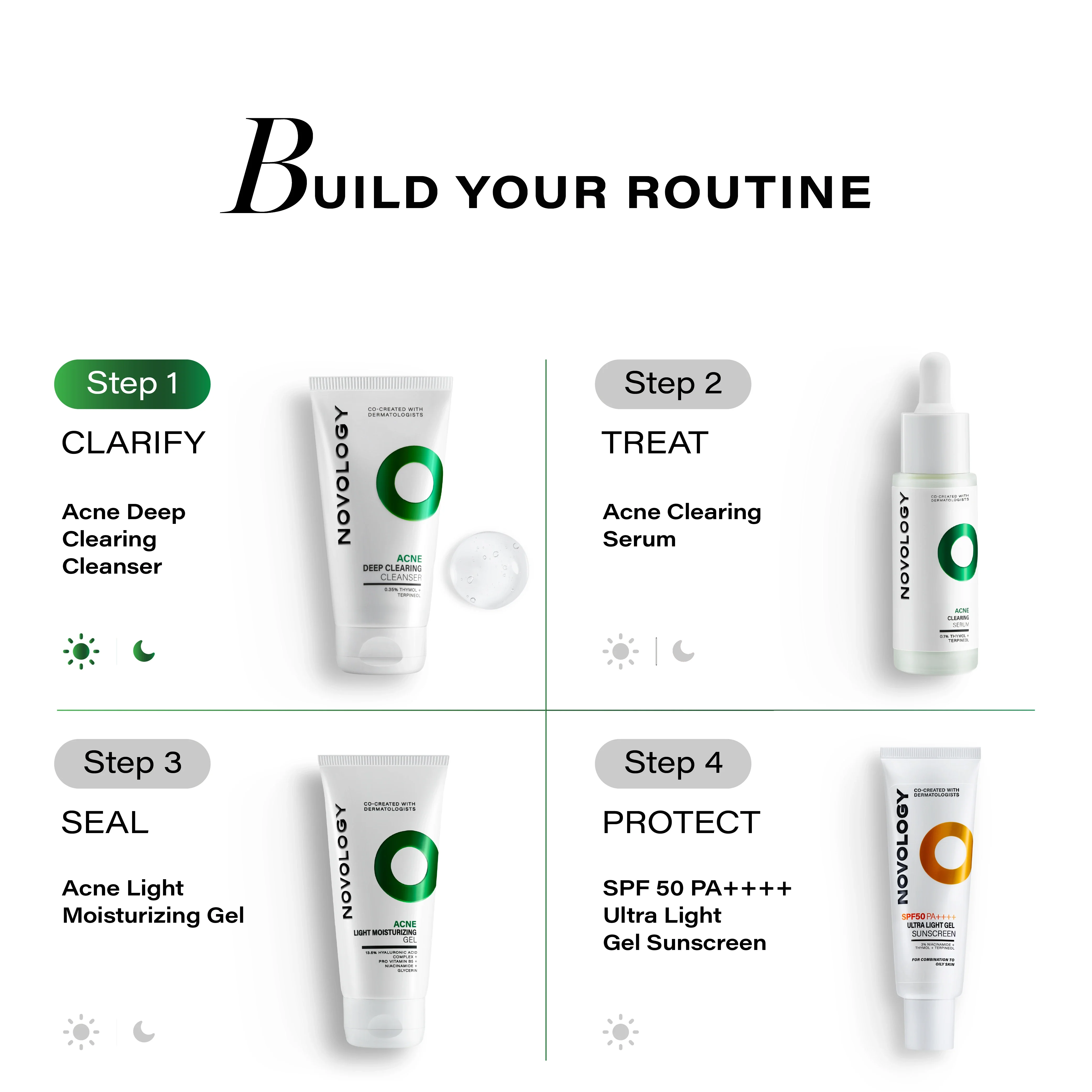 Acne Deep Clearing Cleanser - Image 10