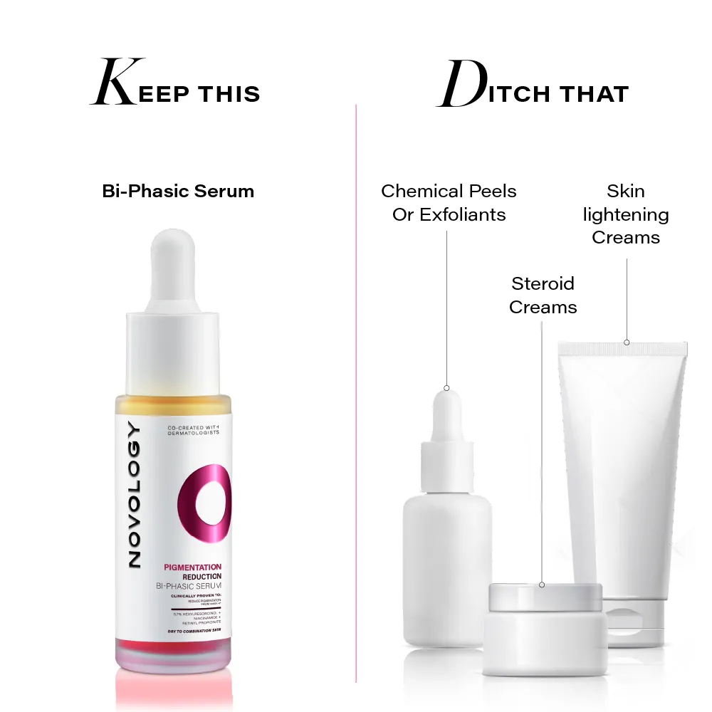 Pigmentation Reduction Bi-Phasic Serum, 28ml - Image 10