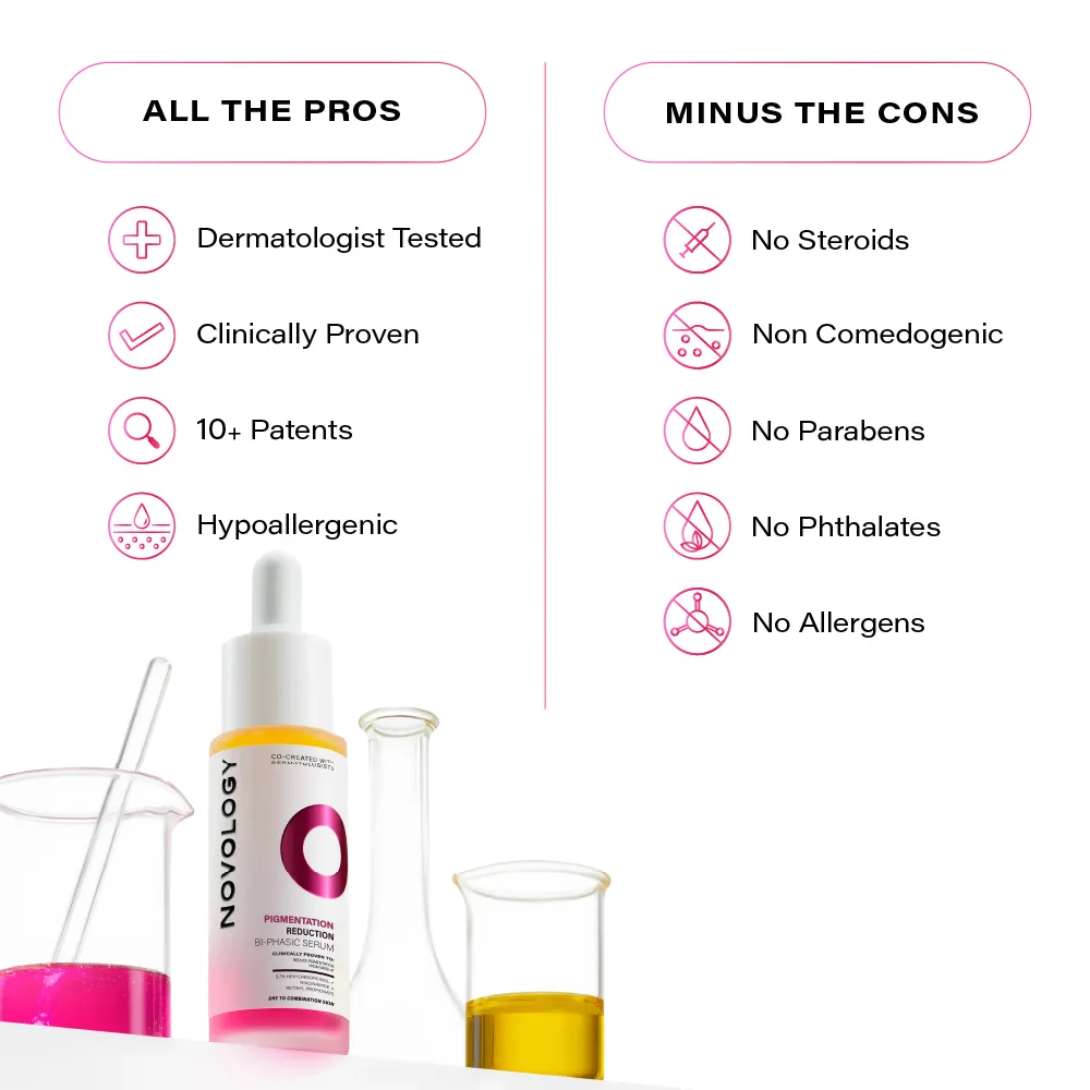 Pigmentation Reduction Bi-Phasic Serum, 28ml - Image 9