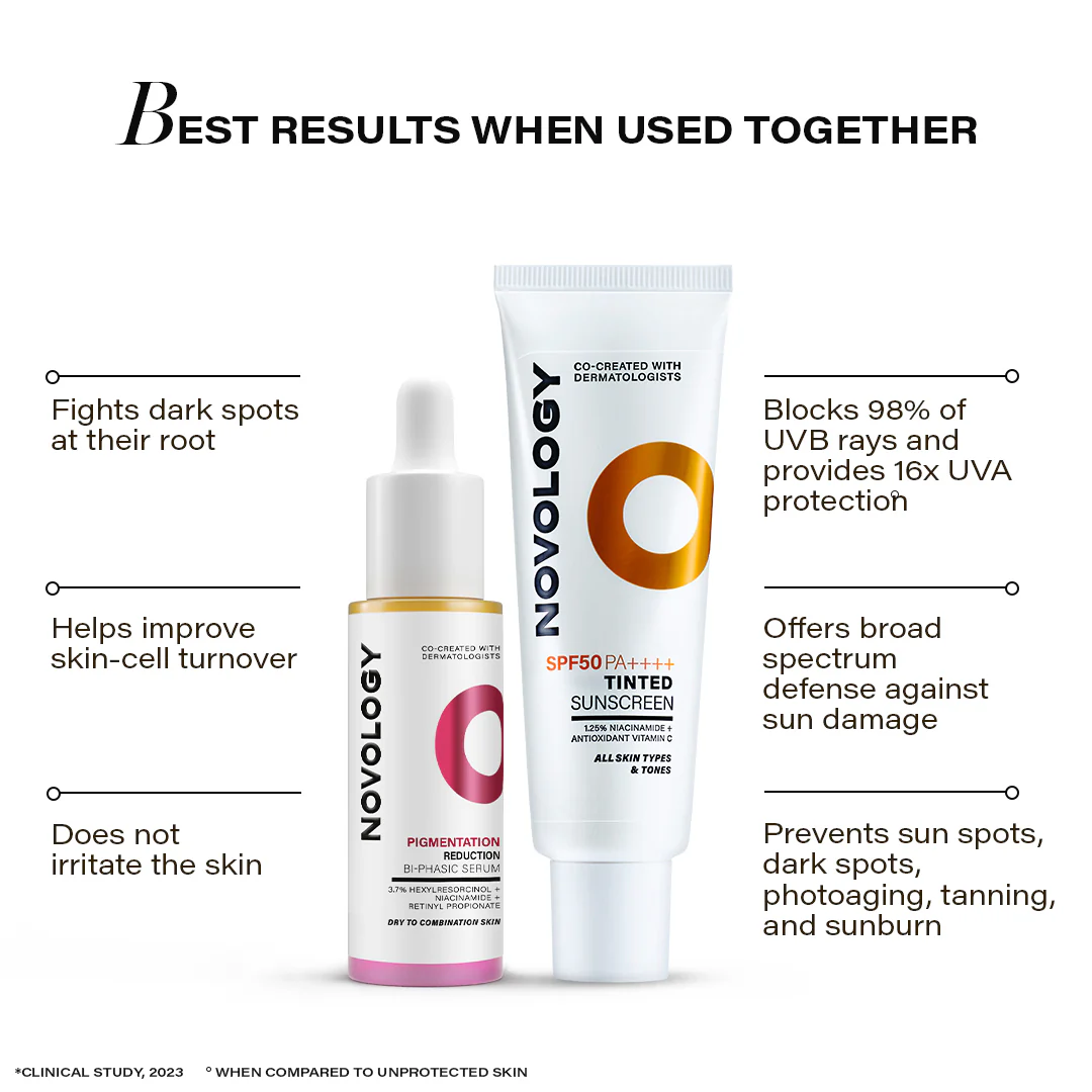 Dark Spot Defense Set, 28ml + 50g - Image 5