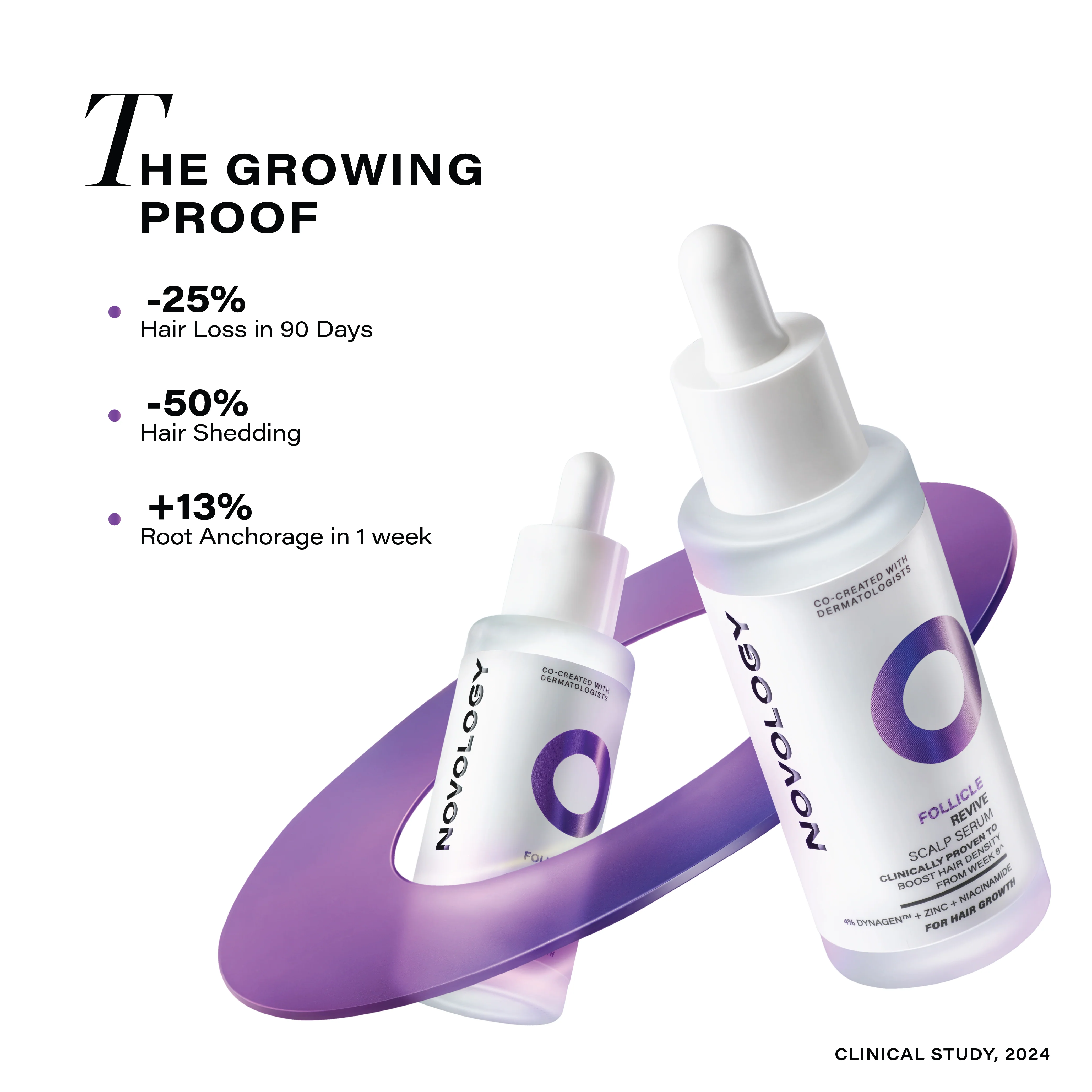 Follicle Revive Scalp Serum for Hair Growth, 50ml - Image 3