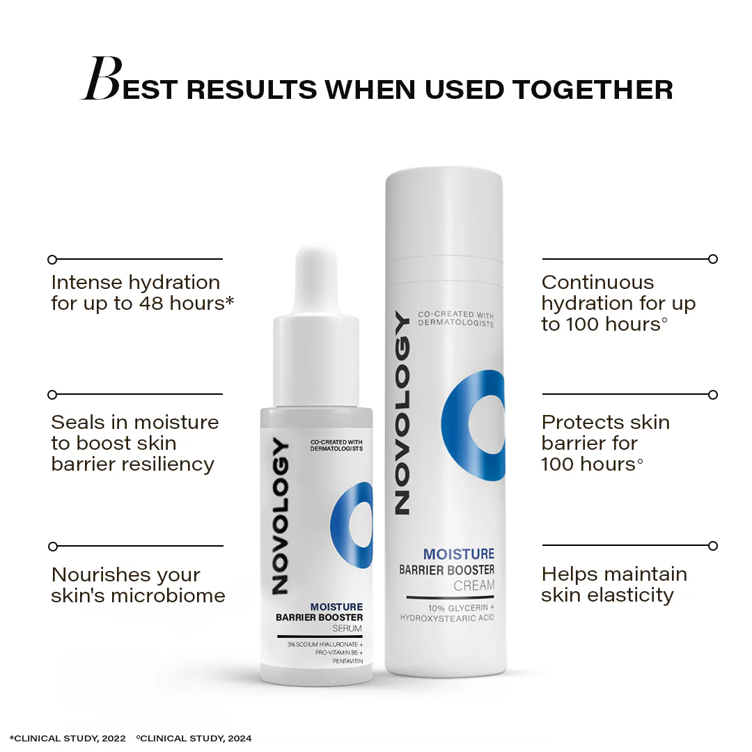 Hydration Boost Duo, 28ml + 50g - Image 5