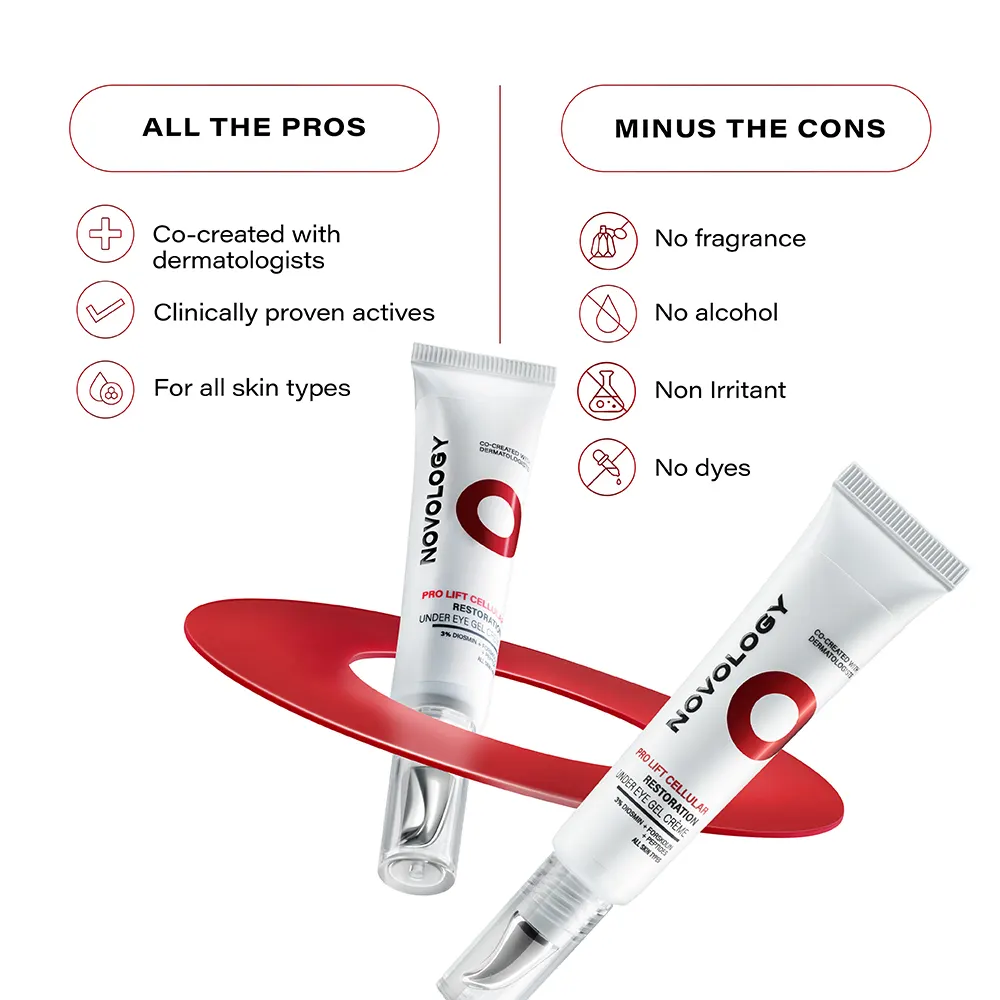 Pro-Lift Cellular Restoration Under Eye Gel Crème, 15g - Image 10