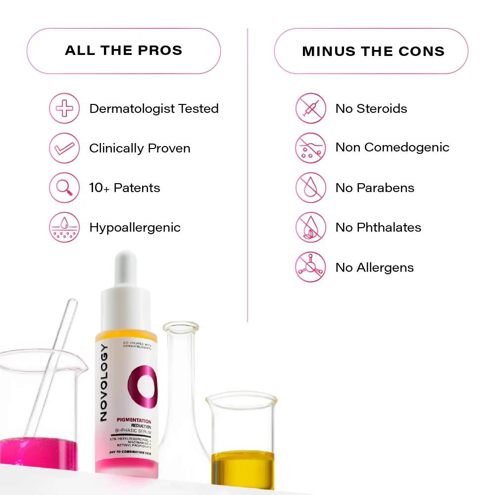 Pigmentation Reduction Bi-Phasic Mini Serum, 10ml - Image 8