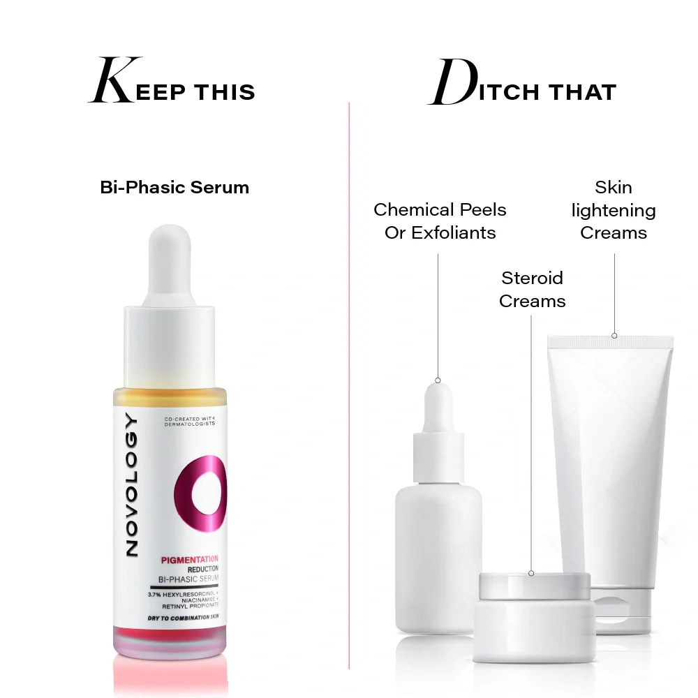 Pigmentation Reduction Bi-Phasic Mini Serum, 10ml - Image 9