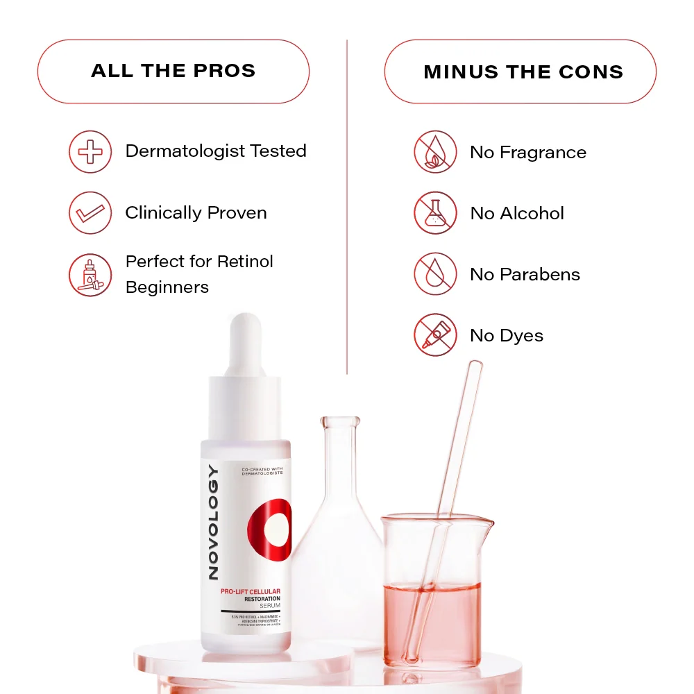 Pro-Lift Cellular Restoration Serum, 28ml - Image 9
