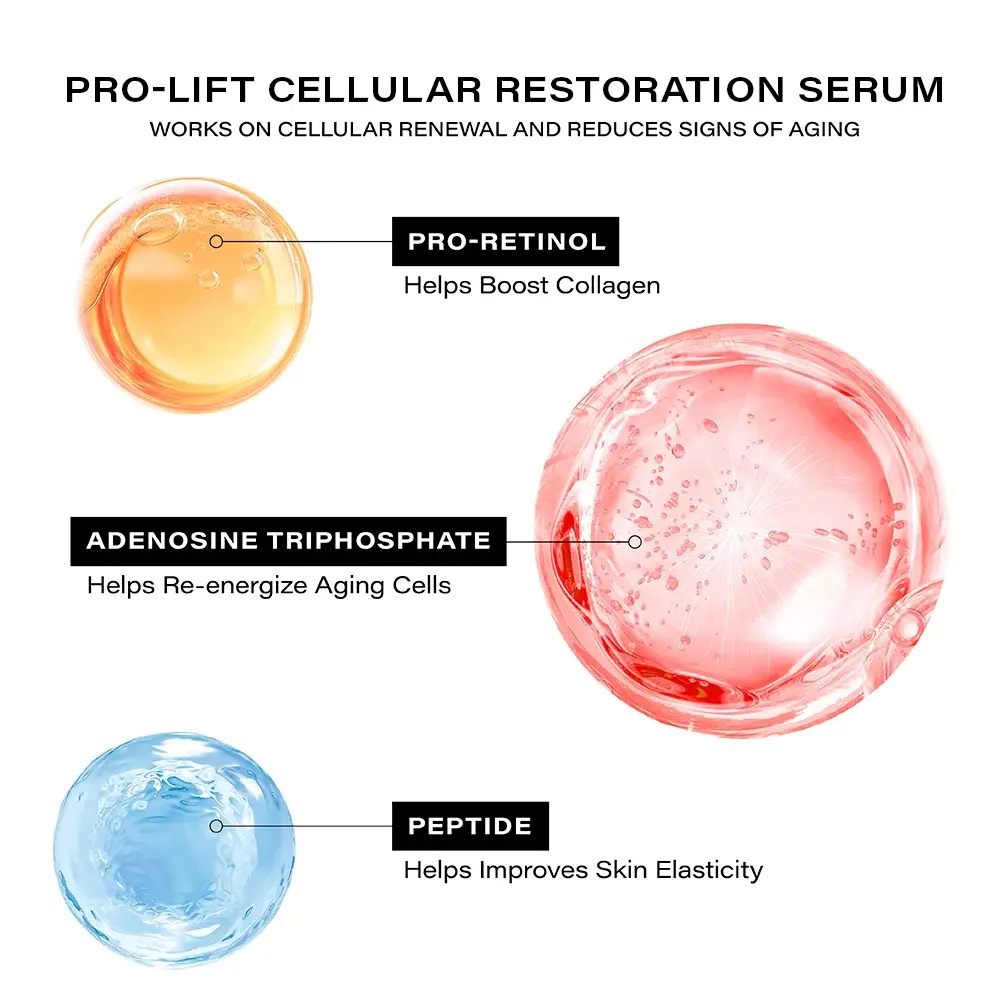 Pro Lift Cellular Restoration Duo, 28ml + 15g - Image 3