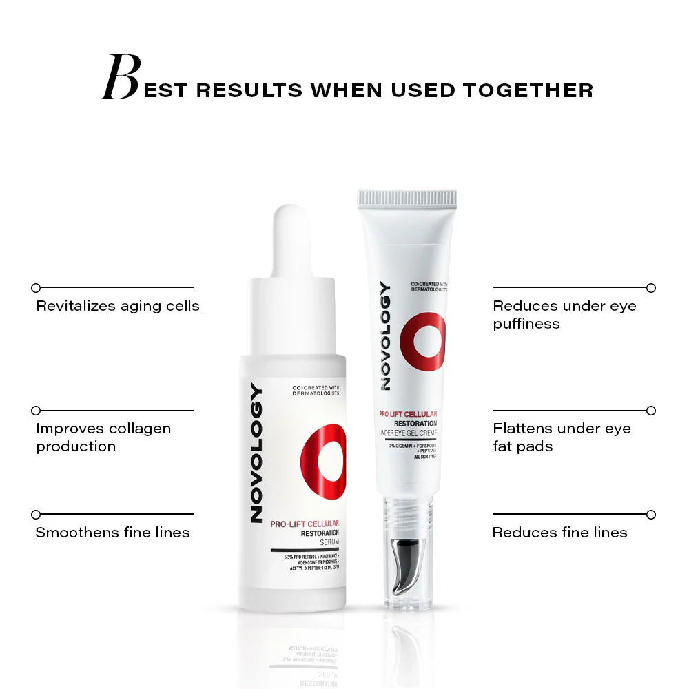 Pro Lift Cellular Restoration Duo, 28ml + 15g - Image 5