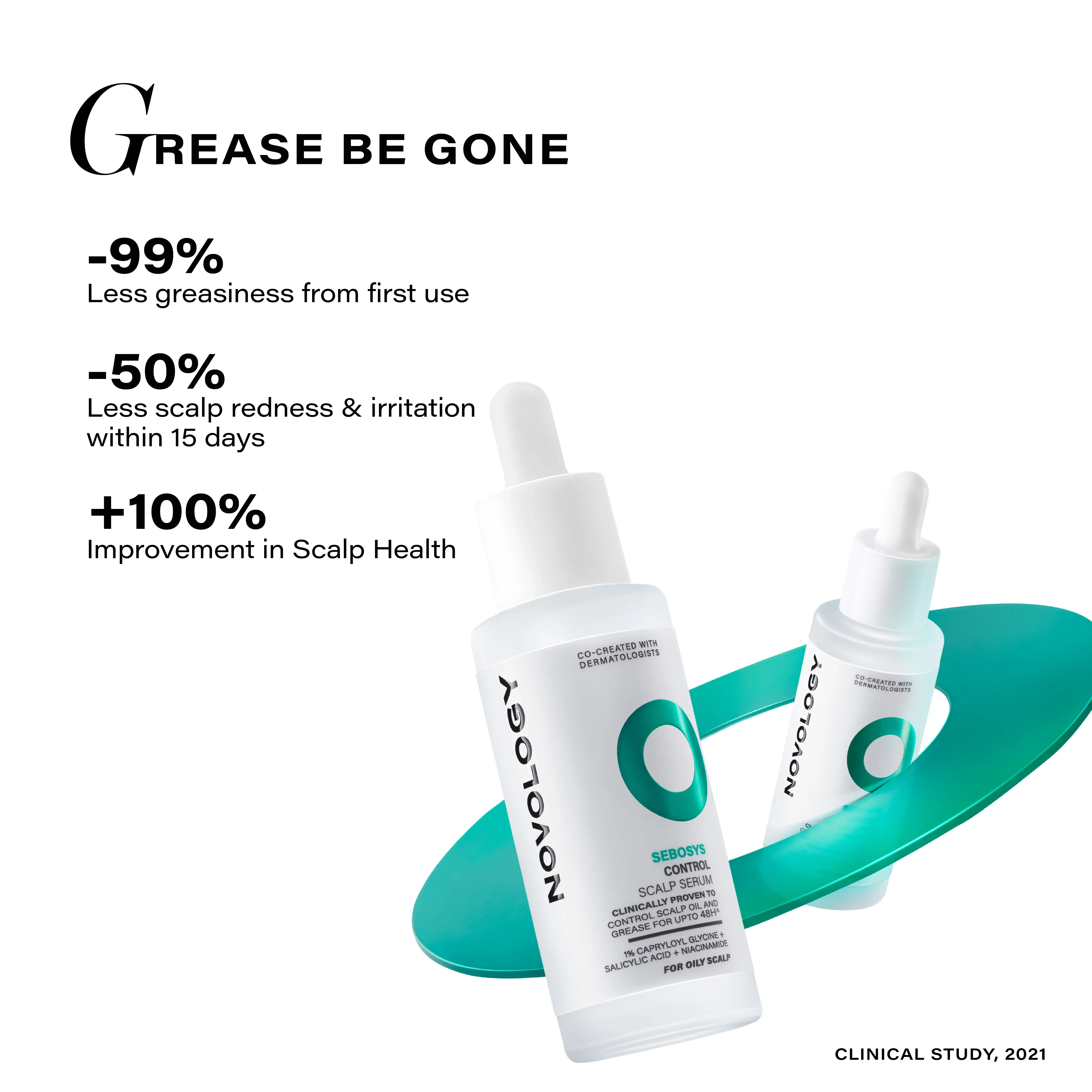 Sebosys Control Scalp Serum for 48hrs Sebum Control, 50ml - Image 3