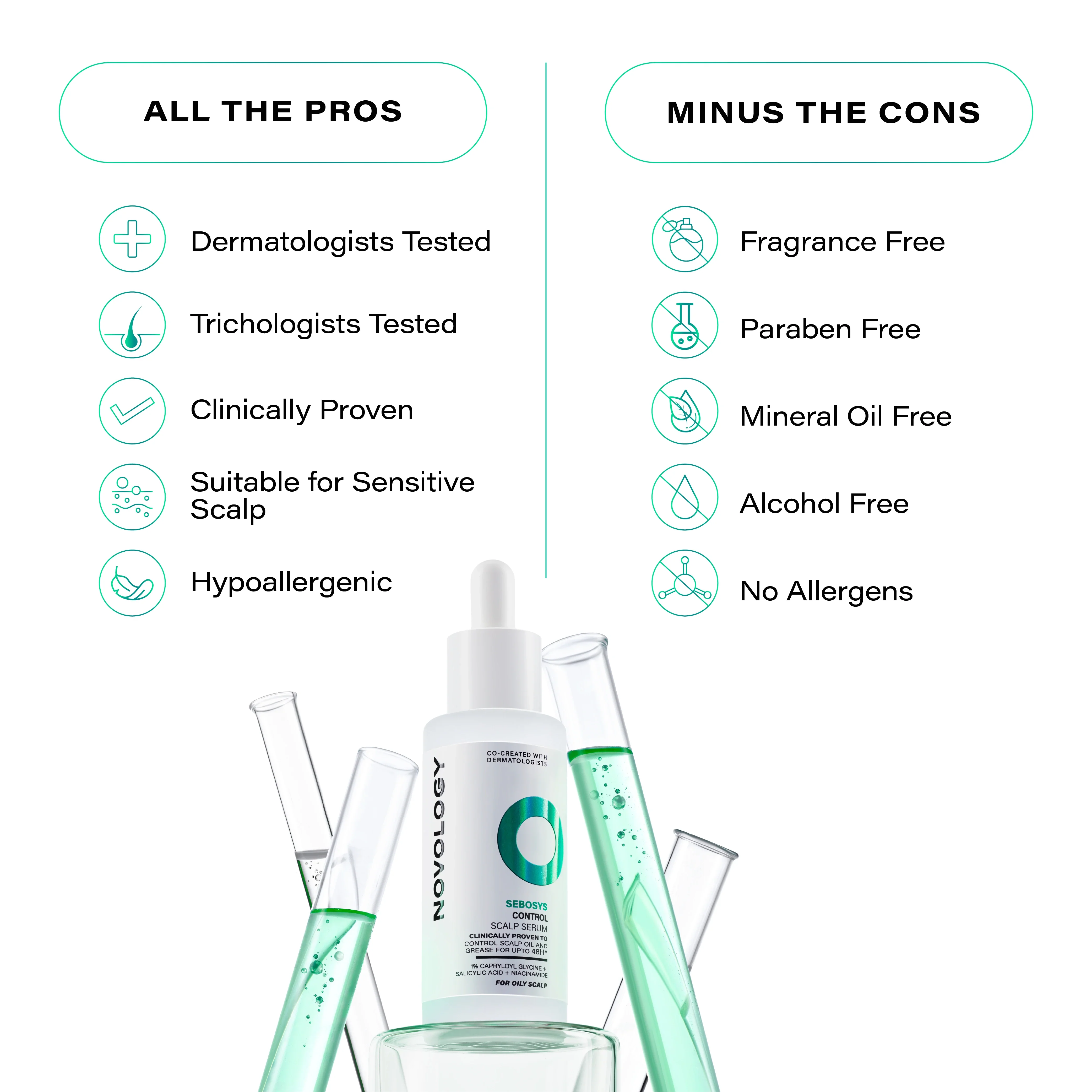 Sebosys Control Scalp Serum for 48hrs Sebum Control, 50ml - Image 8